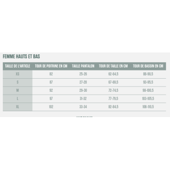 O'neill Bahia WM S/S Spring O'neill Bahia WM S/S Spring