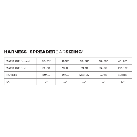 Harnais Ride Engine Hex-Core