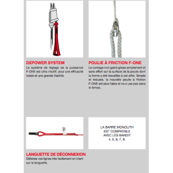 Barre Fone complète 2016 Barre Fone complète 2016