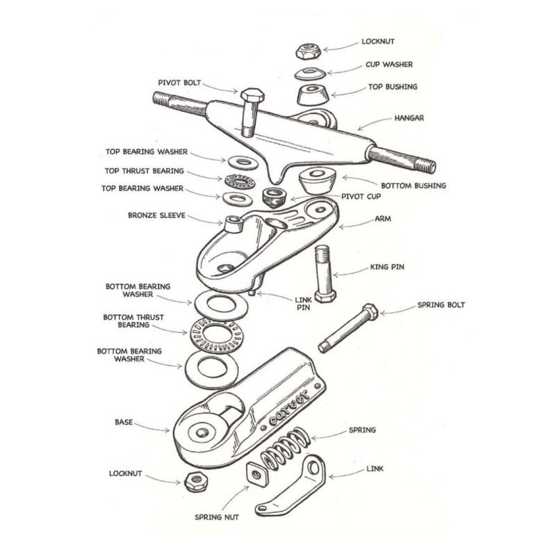 Carver Skate Truck C7