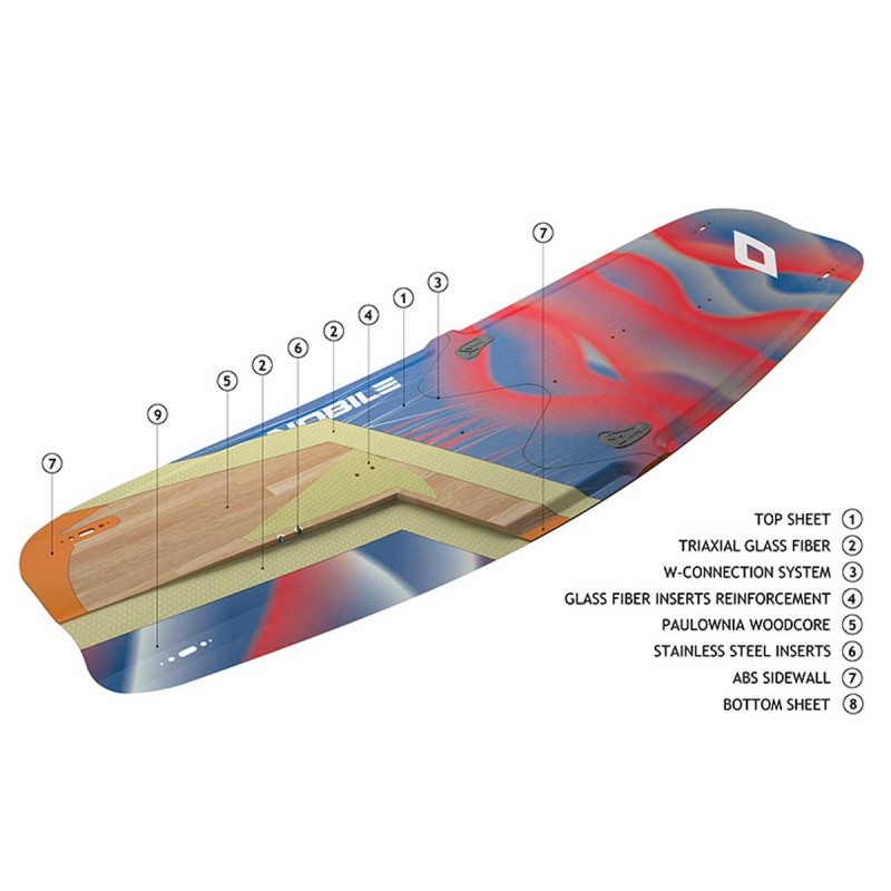 Planche Split board Nobile NHP Split 2017, Nue