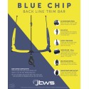 Barre BWS Blue Chip 2018