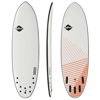 Planche Softech Brainchild Planche Softech Brainchild