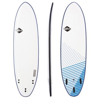 Planche Softech Brainchild Planche Softech Brainchild