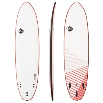 Planche Softech Brainchild Planche Softech Brainchild