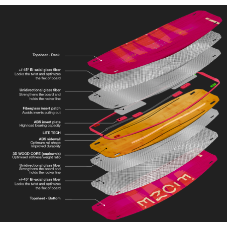 Planche F-ONE Trax HRD Lite Tech Girl 2019