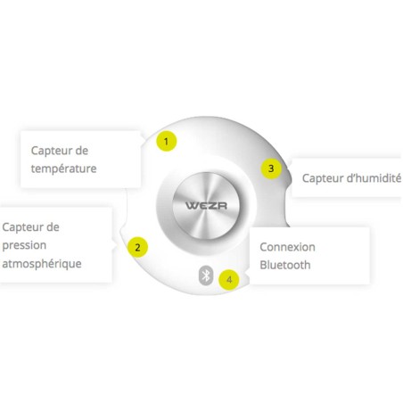 Station météo nomade connectée WEZR