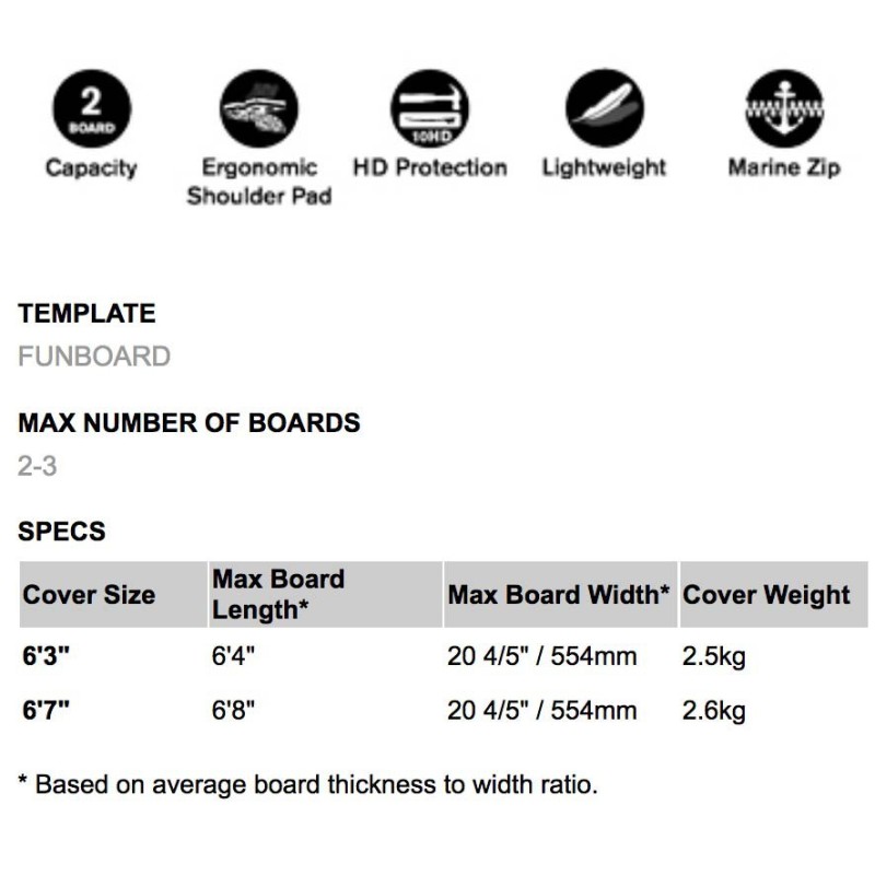 Housse de Surf FCS Travel 2 Fun Board 6'7 Black Grey