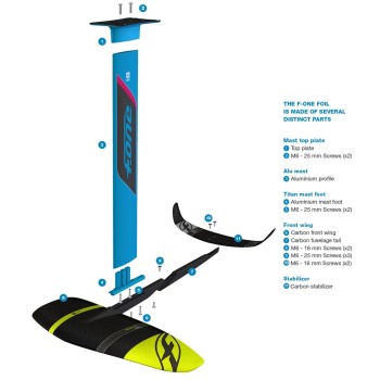 Fuselage arrière F-One Gravity Fuselage arrière F-One Gravity
