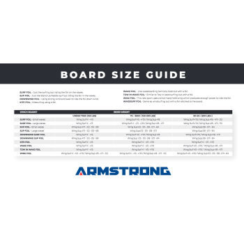 Planche de Wing Armstrong Wing Foil SUP V2 2021-22 Planche de Wing Armstrong Wing Foil SUP V2 2021-22
