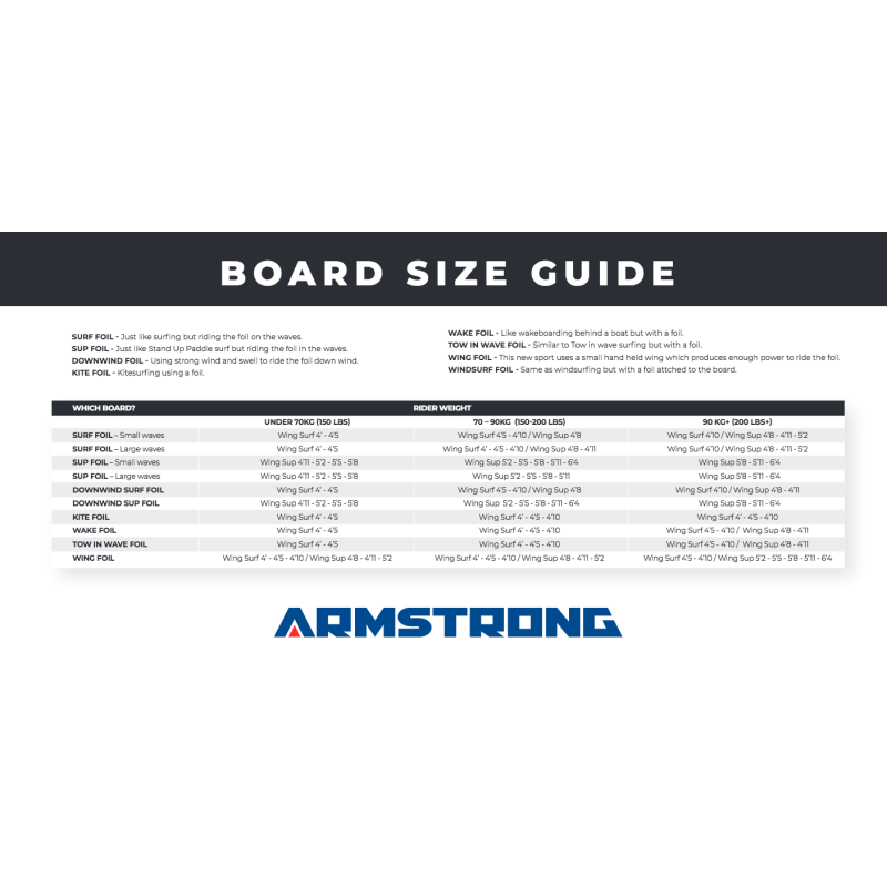 Planche de Wing Armstrong Wing Foil SUP V2 2021-22