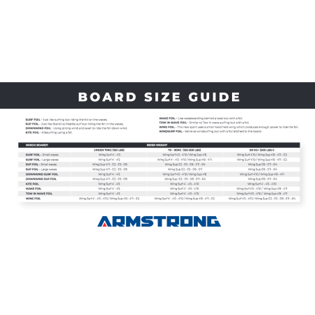 Planche de Wing Armstrong Wing Foil SUP V2 2021-22