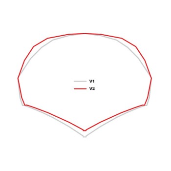 Aile de wing starboardXAirush Freewing air V2 Aile de wing starboardXAirush Freewing air V2