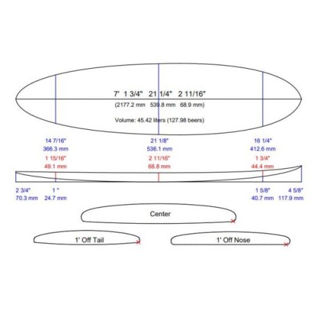 Planche de Surf Dude EGG