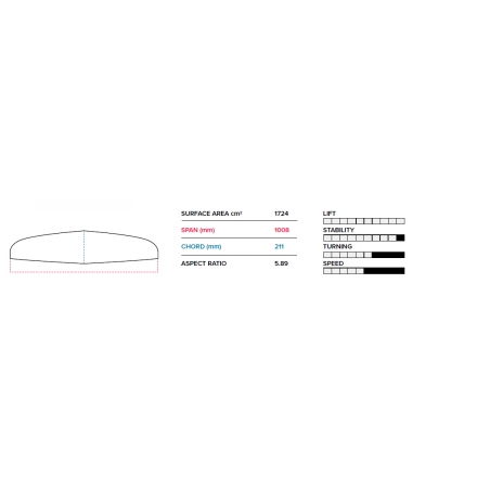 Foil Wing Slingshot Hover Glide HG FPump V1 2022