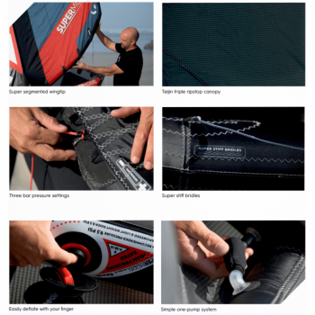 Aile Reedin Supermodel V3 2022 Aile Reedin Supermodel V3 2022