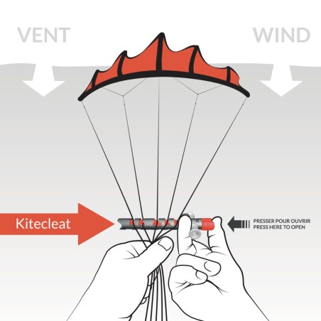 Kite cleat ABX V3
