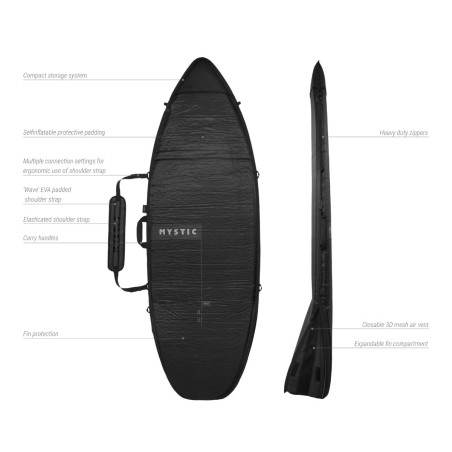 Housse Surf Gonflable Mystic Helium Inflatable - Caractéristiques