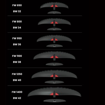 Set d'ailes Takuma Kujira II