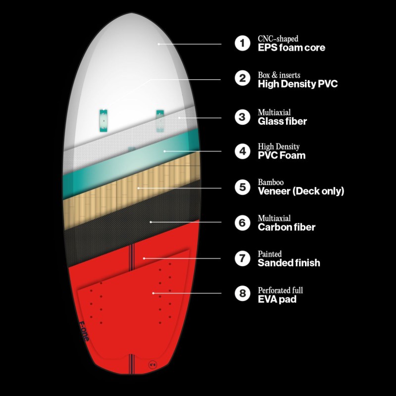 Planche F-One Rocket Wing Carbon 2024