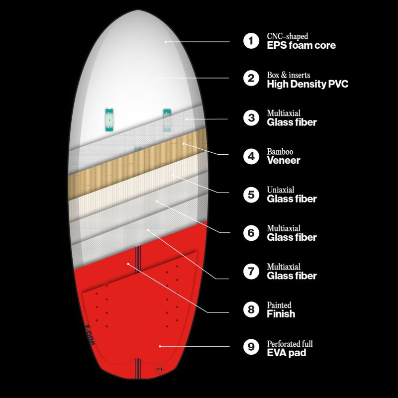 Planche F-One Rocket Wing-S 2024