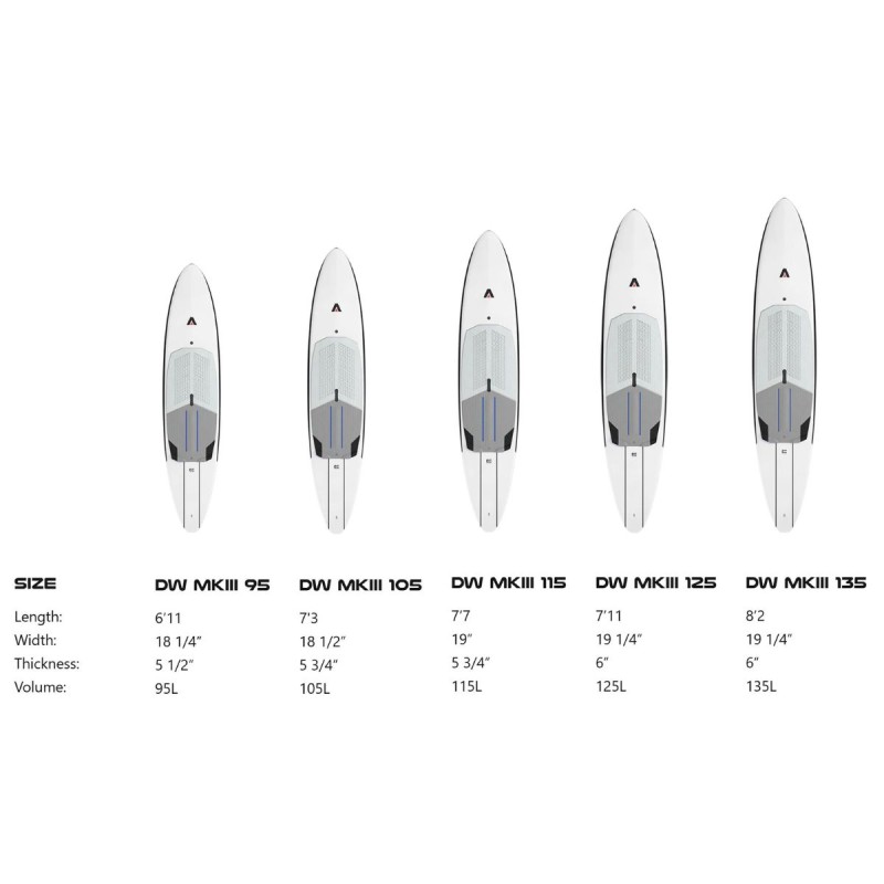 Planche de Wing Armstrong Downwind MKIII Planche de Wing Armstrong Downwind MKIII