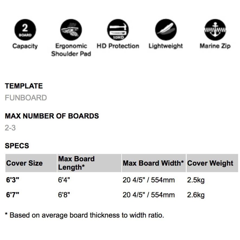 Housse de Surf FCS Travel 2 Fun Board Black Grey Housse de Surf FCS Travel 2 Fun Board Black Grey