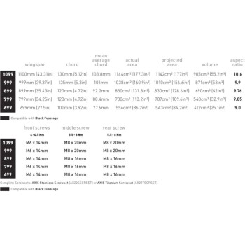 Aile Avant Carbon Axis ART Aile Avant Carbon Axis ART