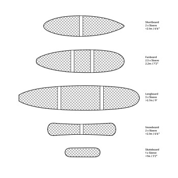 Protection Carton - Flexi Hex Sleeve Unit