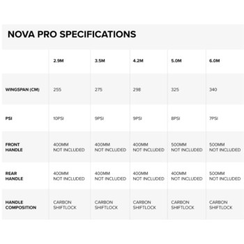 Aile Wing North Nova Pro 2024 Aile Wing North Nova Pro 2024