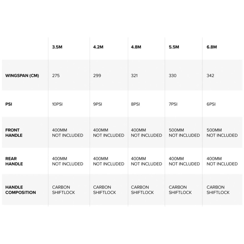 Aile Wing North Mode Pro 2025 Aile Wing North Mode Pro 2025