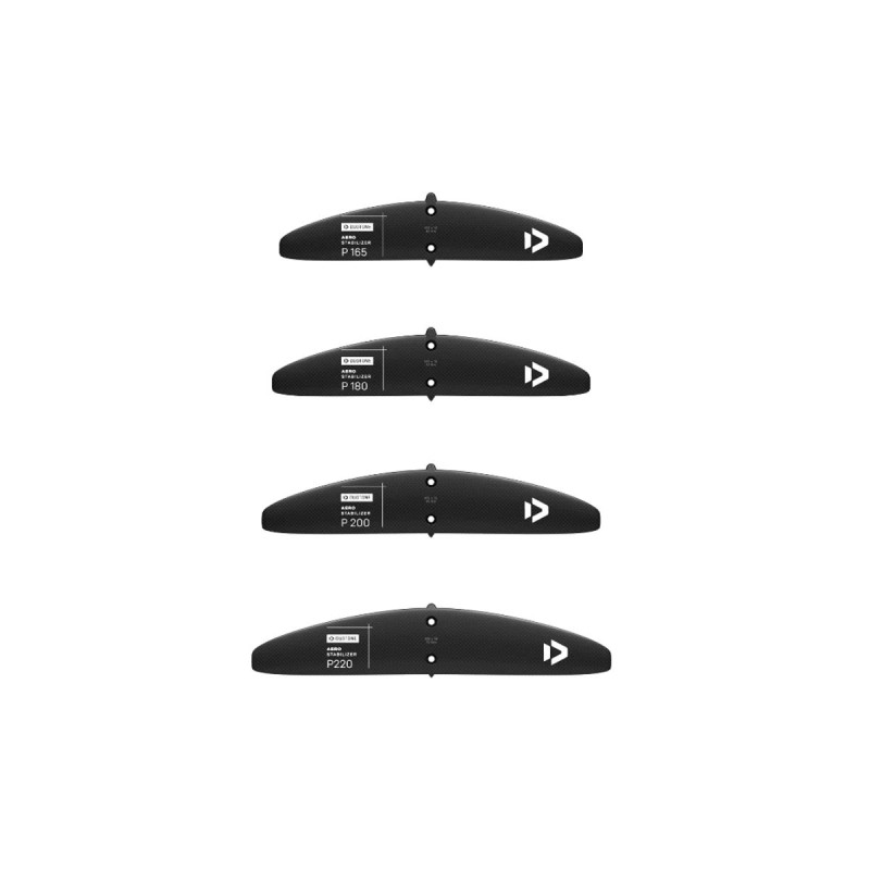 Stabilisateur Duotone P Stabilisateur Duotone P