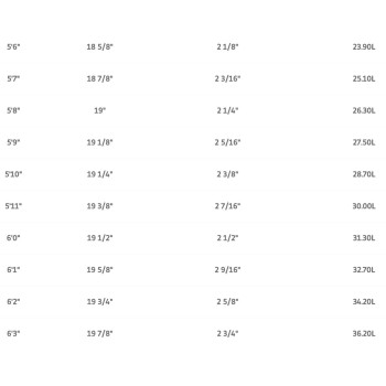 Planche Surf Pyzel Red Tiger Planche Surf Pyzel Red Tiger