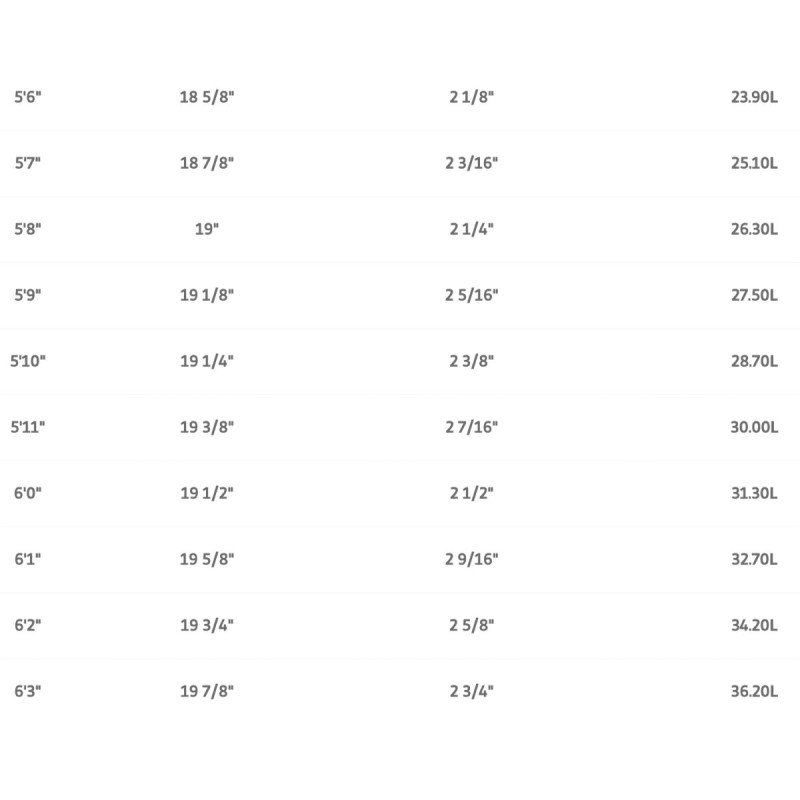 Planche Surf Pyzel Red Tiger Planche Surf Pyzel Red Tiger