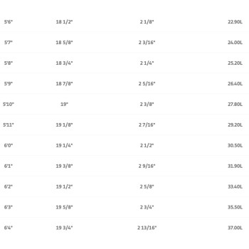 Planche Surf Pyzel Power Tiger Planche Surf Pyzel Power Tiger