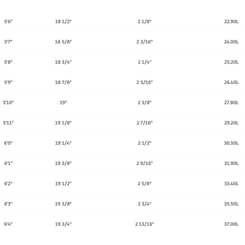 Planche Surf Pyzel Power Tiger Planche Surf Pyzel Power Tiger