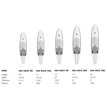 Planche de Wing Armstrong Downwind MKIII