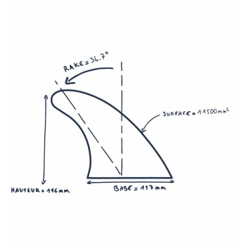 Ailerons Nomads Surfing Carbon-R Tab I Ailerons Nomads Surfing Carbon-R Tab I