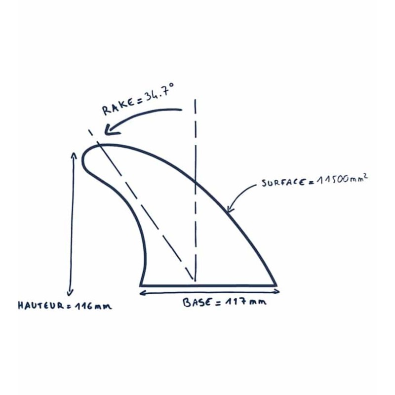 Ailerons Nomads Surfing Carbon-R Tab I Ailerons Nomads Surfing Carbon-R Tab I