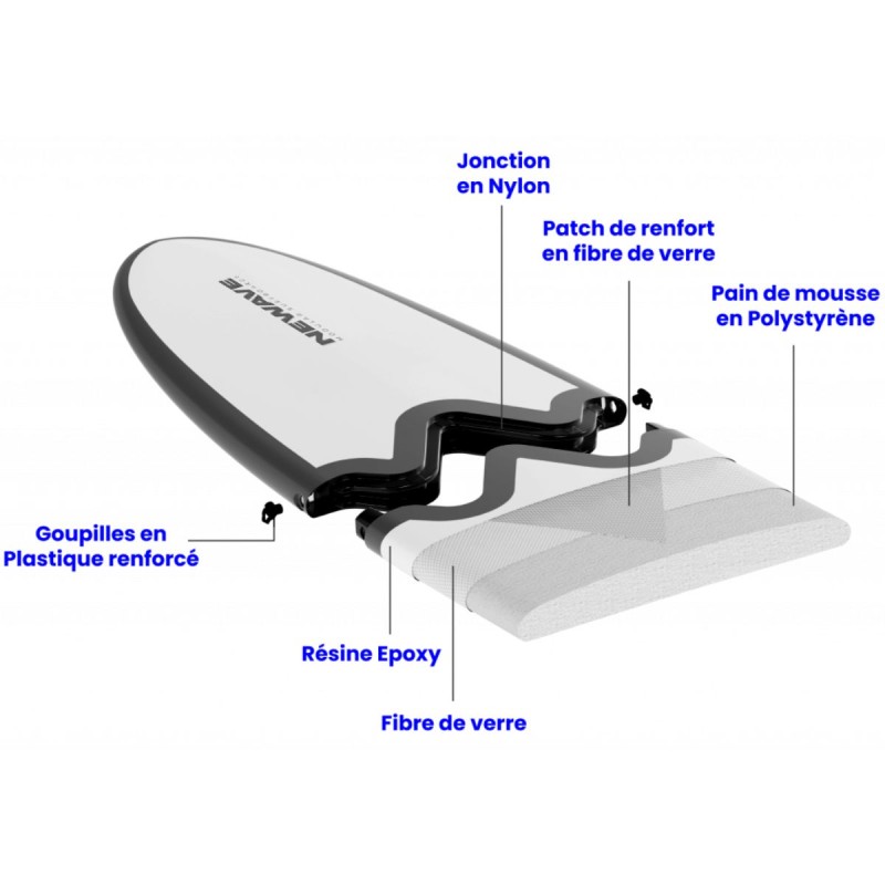 Planche de Surf Newave longboard