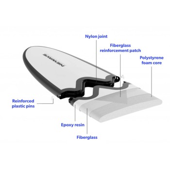 Planche de Surf Newave Fish