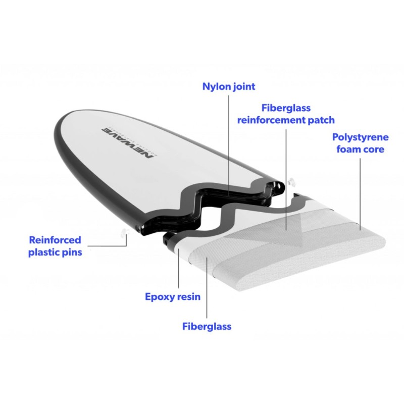Planche de Surf Newave Fish