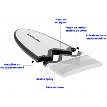 Planche de Surf Newave Mini Malibu