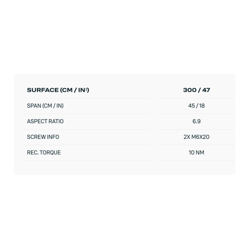 Stabilisateur Duotone C (OG) 2026 Stabilisateur Duotone C (OG) 2026