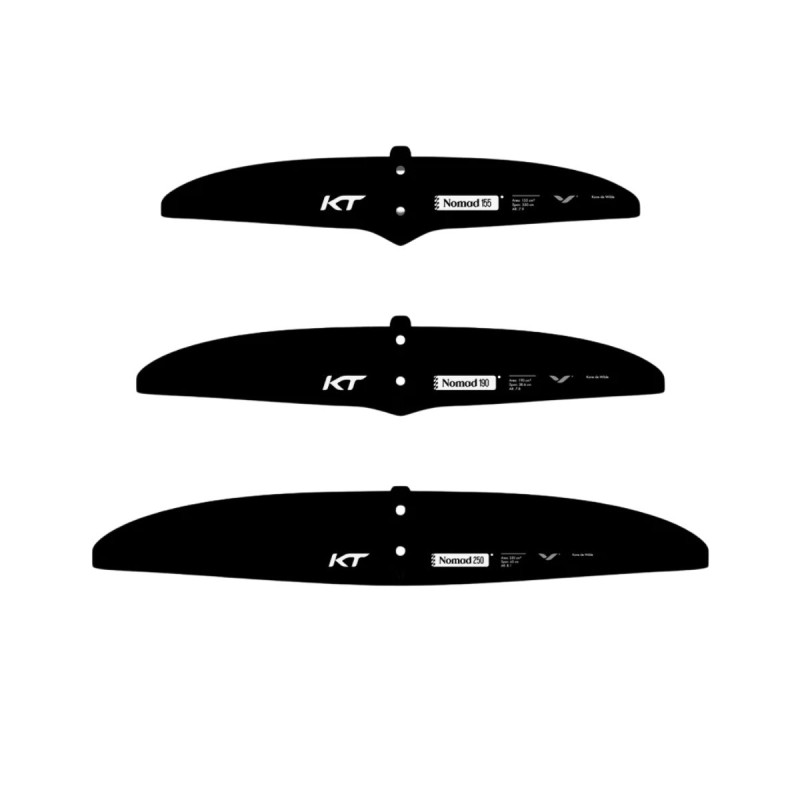 Stabilisateur KT Nomad Stabilisateur KT Nomad