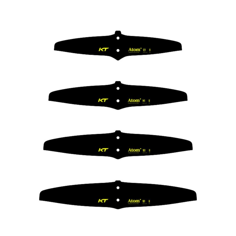 Stabilisateur KT Atom