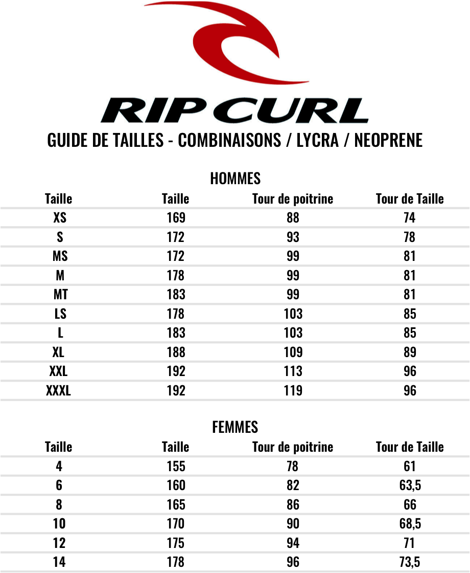 Ripcurl Wetsuit Size Chart