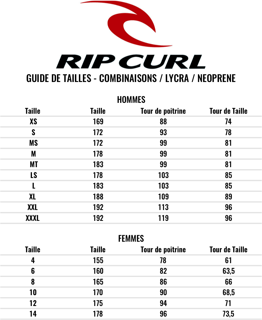 Rip Curl Size Chart