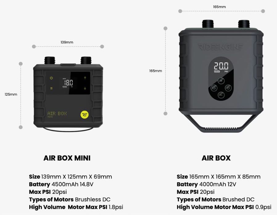 AIRBOXMINISPECS.jpg