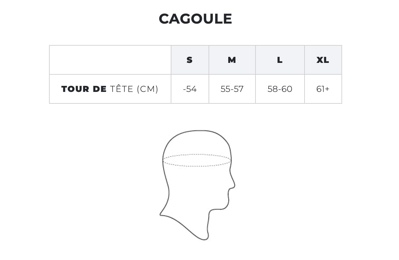 Guide des tailles Cagoule Manera